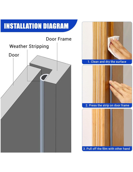 Sello de Puerta Protalwell Silicona Autoadhesiva 20 pies Gris Sello de Puerta Protalwell Silicona Autoadhesiva 20 pies Gris