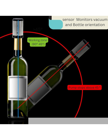 Tapón de Vino Eléctrico KUBEDIN con Bomba de Vacío Automática Tapón de Vino Eléctrico KUBEDIN con Bomba de Vacío Automática