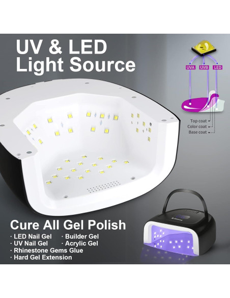 Lámpara de Uñas LED UV 60W Inalámbrica Portátil con 42 Perlas Lámpara de Uñas LED UV 60W Inalámbrica Portátil con 42 Perlas
