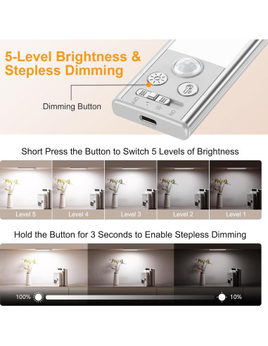 Luz Bajo Gabinete Gritin Recargable 26cm 84 LED Sensor Movimiento