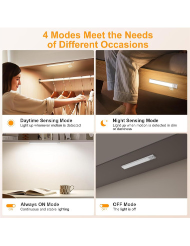 Luz Bajo Gabinete Gritin Recargable 26cm 84 LED Sensor Movimiento