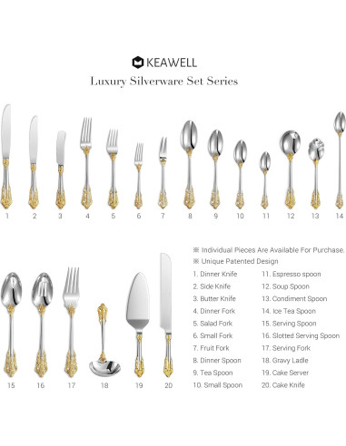 Set de 4 Espátulas de Mantequilla KEAWELL Acero Inoxidable 18/10