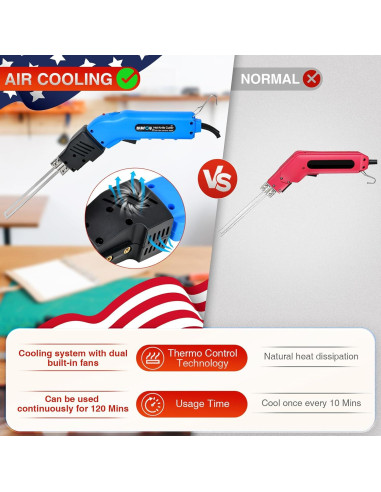 Cortador de Espuma NLBFOU 200W Refrigerado por Aire 4 Cuchillas