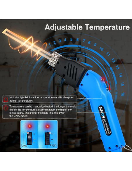 Cortador de Espuma NLBFOU 200W Refrigerado por Aire 4 Cuchillas Cortador de Espuma NLBFOU 200W Refrigerado por Aire 4 Cuchillas