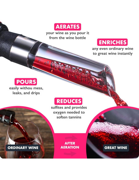 Aerador de Vino VINABON SWA2 - Vertedor Premium 2024 Aerador de Vino VINABON SWA2 - Vertedor Premium 2024