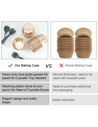 Forros de Cupcake Desechables Free-Air 100 Paquetes 3.5oz