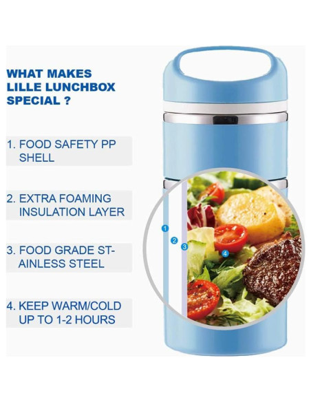 Caja de Almuerzo Térmica Lille Home 1380 ML Azul Aislada Caja de Almuerzo Térmica Lille Home 1380 ML Azul Aislada