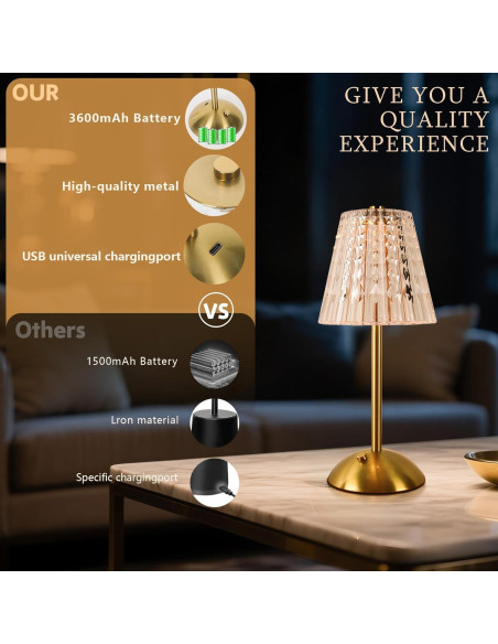 Lámpara de Mesa Inalámbrica Gkeiten 3600mAh LED Regulable Lámpara de Mesa Inalámbrica Gkeiten 3600mAh LED Regulable