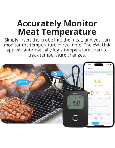 Termómetro de Carne SONOFF BMT01 Inalámbrico con 2 Sondas