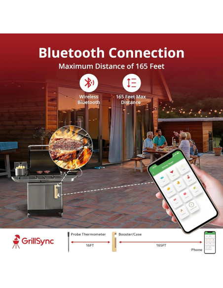 Termómetro de Carne Digital Grill Sync Inalámbrico Bluetooth Termómetro de Carne Digital Grill Sync Inalámbrico Bluetooth