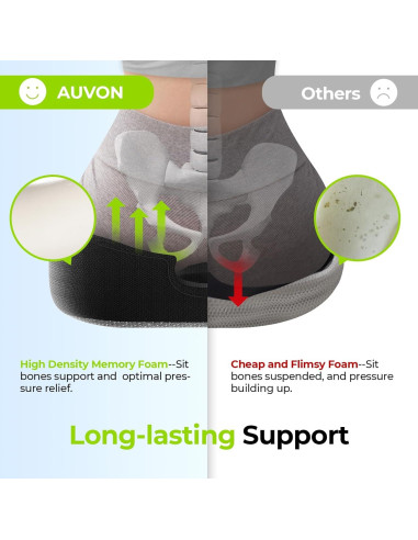 Almohada Donut AUVON para Hemorroides y Coxis 43.69x41.15cm