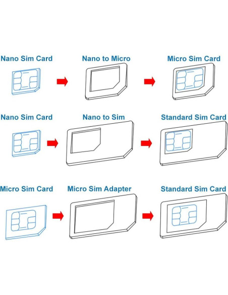 Cortador de tarjeta SIM Universal 3 en 1 MMOBIEL con adaptadores Cortador de tarjeta SIM Universal 3 en 1 MMOBIEL con adaptadores