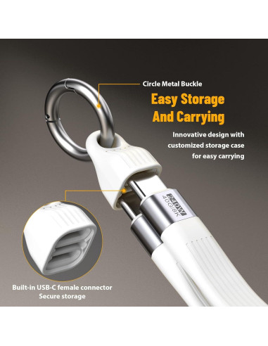 Cable USB C Corto 15 cm EndlesShine 240W Carga Rápida