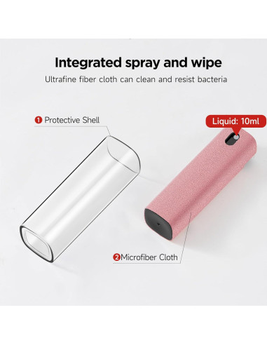 Limpiador de Pantallas YTT Spray y Paño Rosa 58.93g