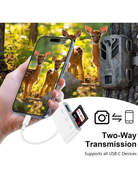 Adaptador USB C a SD/Micro SD HopePow para iPhone 16/15 Adaptador USB C a SD/Micro SD HopePow para iPhone 16/15