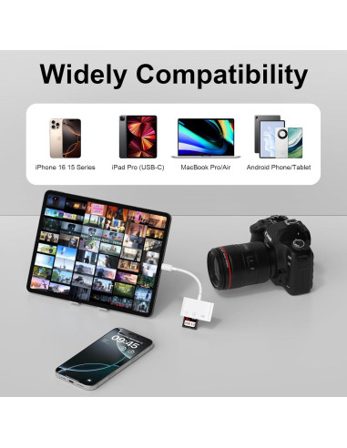 Adaptador USB C a SD/Micro SD HopePow para iPhone 16/15
