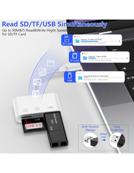 Lector de Tarjeta SD USB-C VIFIGEN para iPhone 16/15, iPad Lector de Tarjeta SD USB-C VIFIGEN para iPhone 16/15, iPad