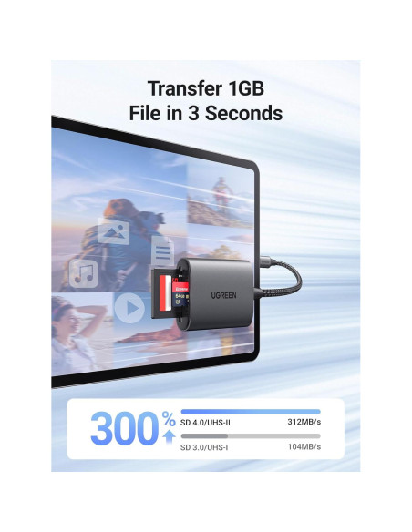 Lector de Tarjetas SD 4.0 UGREEN USB C Rápido 312MB/s Lector de Tarjetas SD 4.0 UGREEN USB C Rápido 312MB/s