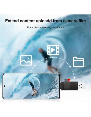 Lector de Tarjetas SD USB C ANDHOT para iPhone 16 y Samsung