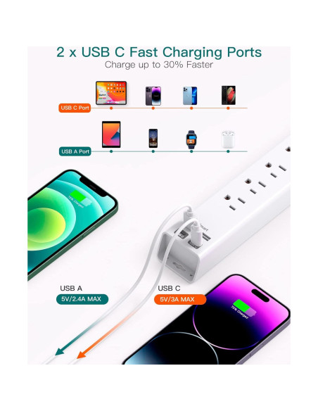 Tira de Alimentación 3 m Addtam con 6 Salidas y 4 USB Tira de Alimentación 3 m Addtam con 6 Salidas y 4 USB