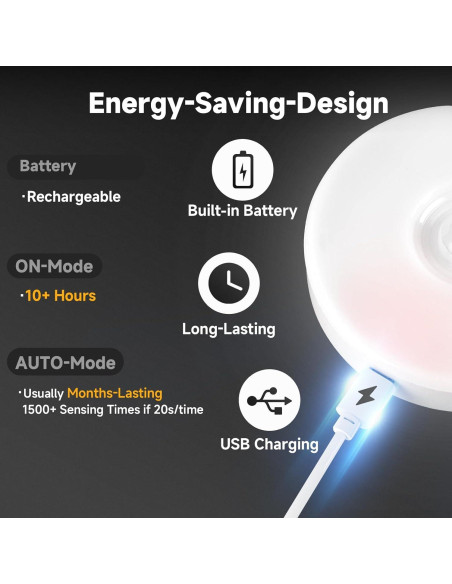 Luz LED de Sensor de Movimiento ChiChi - Paquete de 2, 8.6 cm Luz LED de Sensor de Movimiento ChiChi - Paquete de 2, 8.6 cm