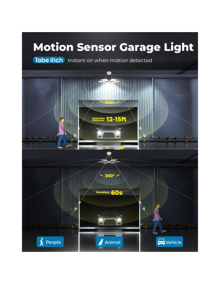 Luz de Garaje LED Toberich 20000LM con Sensor de Movimiento Luz de Garaje LED Toberich 20000LM con Sensor de Movimiento