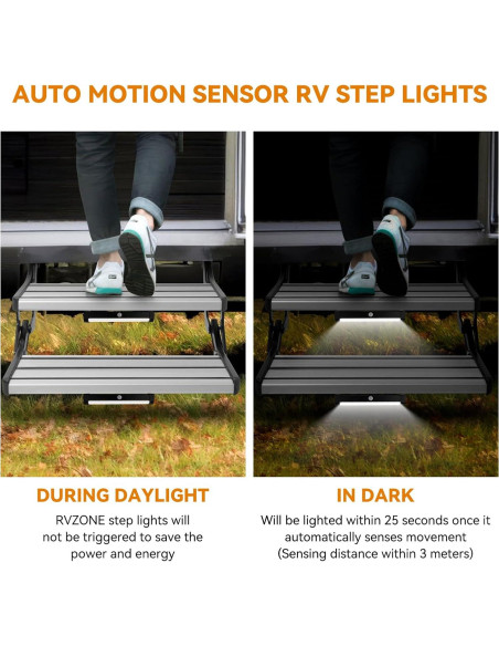 Luces de Escalera LED RVZONE con Sensor de Movimiento IP65 Luces de Escalera LED RVZONE con Sensor de Movimiento IP65