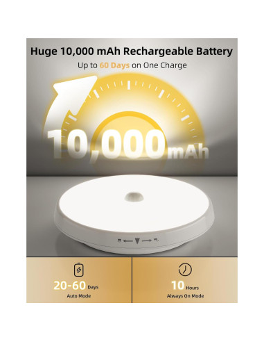 Luz de Techo LED EZVALO con Sensor de Movimiento 400LM