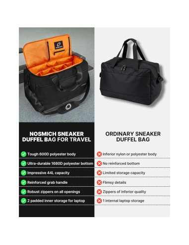 Bolsa de Zapatillas NOSMICH para Viaje - Acomoda 4 Pares