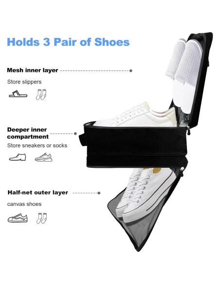 Bolsa de Almacenamiento para Zapatos de Viaje 3 Pares Negro Bolsa de Almacenamiento para Zapatos de Viaje 3 Pares Negro