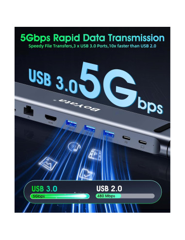 Soporte Docking 9 en 1 BoYata USB-C con HDMI 4K y 3 USB 3.0