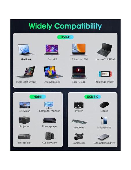 Soporte Docking 9 en 1 BoYata USB-C con HDMI 4K y 3 USB 3.0 Soporte Docking 9 en 1 BoYata USB-C con HDMI 4K y 3 USB 3.0