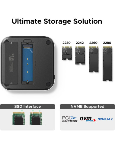 Dock UGREEN para Mac Mini M4 con 11 Puertos y Lector SD