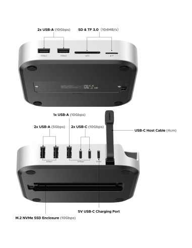 Dock UGREEN para Mac Mini M4 con 11 Puertos y Lector SD