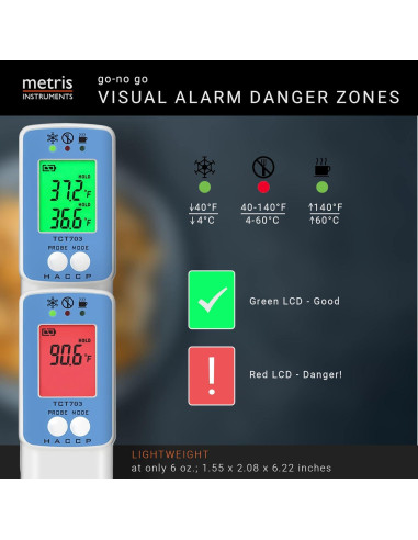 Termómetro Digital de Cocina Metris TCT703 Infrarrojo 24.1cm