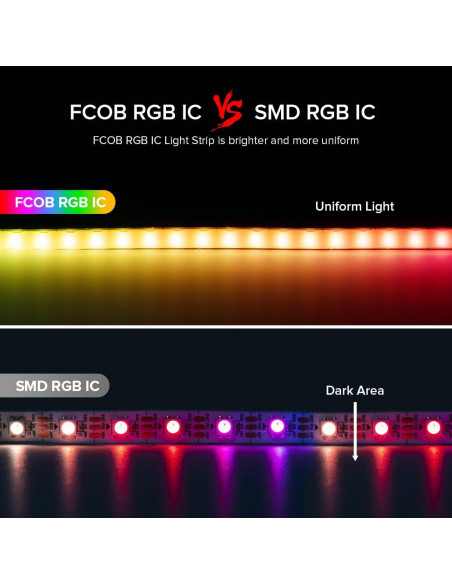 Tira LED direccionable BTF-LIGHTING FCOB 5m 160LED/m 5mm Tira LED direccionable BTF-LIGHTING FCOB 5m 160LED/m 5mm