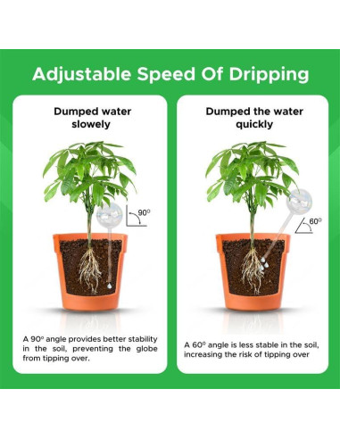 Esferas de Riego de Vidrio EcoNour 2PCS | Autorriego para Plantas