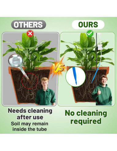 Juego de 2 Bolsas de Goteo para Plantas 500ml Alphatool