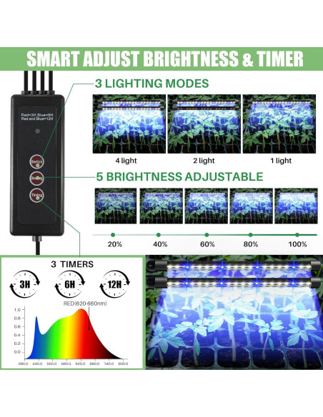 Kit de Inicio de Semillas Saillong 2 Bandejas con Luz LED Kit de Inicio de Semillas Saillong 2 Bandejas con Luz LED