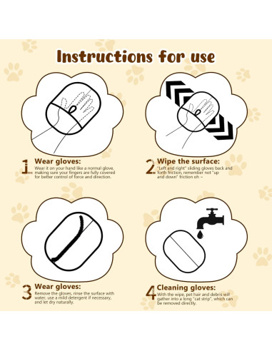 Guante Quitapelos KLIFE para Mascotas Reutilizable 2 Piezas