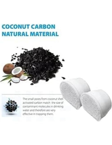 Filtros de Agua Nispira para Fuentes Drinkwell - 24 Unidades Filtros de Agua Nispira para Fuentes Drinkwell - 24 Unidades