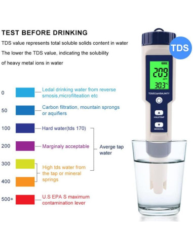 Medidor de Salinidad y pH Digital Hofun 5 en 1 para Agua