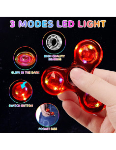 Fidget Spinner LED WELLVO Azul y Rojo - Juguete Antiestrés 2