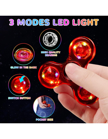 Fidget Spinner LED WELLVO Azul y Rojo - Juguete Antiestrés Fidget Spinner LED WELLVO Azul y Rojo - Juguete Antiestrés