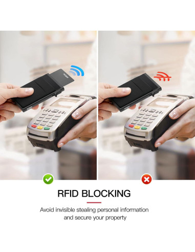Billetera Slim YESIIW Negra para Hombres con Bloqueo RFID