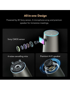 Cámara Web de Conferencia NUROUM C46 4K con Micrófono y Altavoz 2