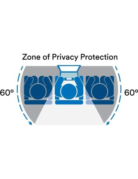 Filtro de Privacidad Brillante 3M para Laptop Dell 13" 3:2 Filtro de Privacidad Brillante 3M para Laptop Dell 13" 3:2