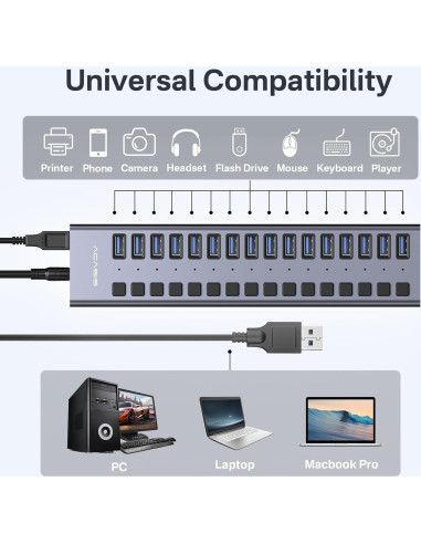 Hub USB 3.1 Alimentado ACASIS 16 Puertos 10Gbps 96W