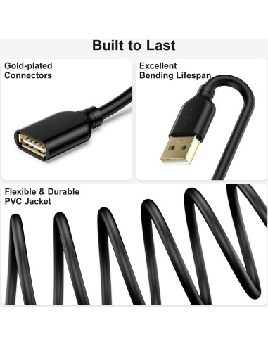 Cable de Extensión USB 2.0 Besgoods 3m 5-Pack Negro
