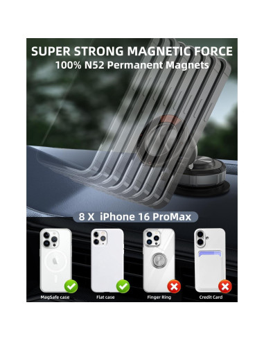 Soporte Magnético para Teléfono Faatchoi - Ajustable 360